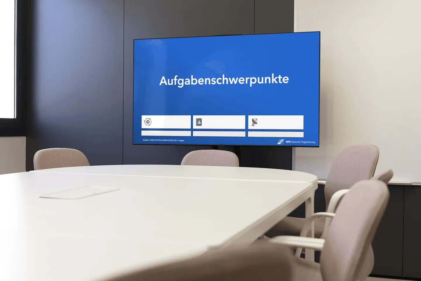 Bildschirm im Besprechungsraum mit der Folie „Aufgabenschwerpunkte“